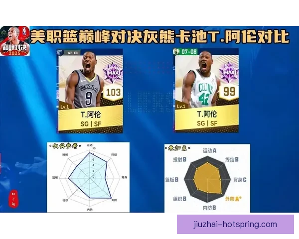 NBA灰熊VS强敌巅峰对决攻防博弈全场看点解析
