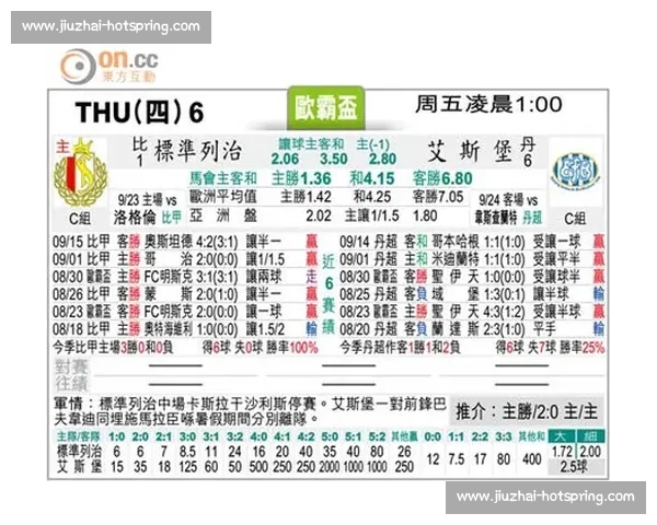 巴西对阵厄瓜多尔赛前预测解析实力状态与关键球员表现决定比赛走势 巴西对阵厄瓜多尔赛前预测解析实力状态与关键球员表现决定比赛走势