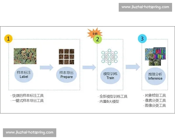 深度解析Volkan VS技术特点与应用场景对比看未来发展潜力 深度解析Volkan VS技术特点与应用场景对比看未来发展潜力